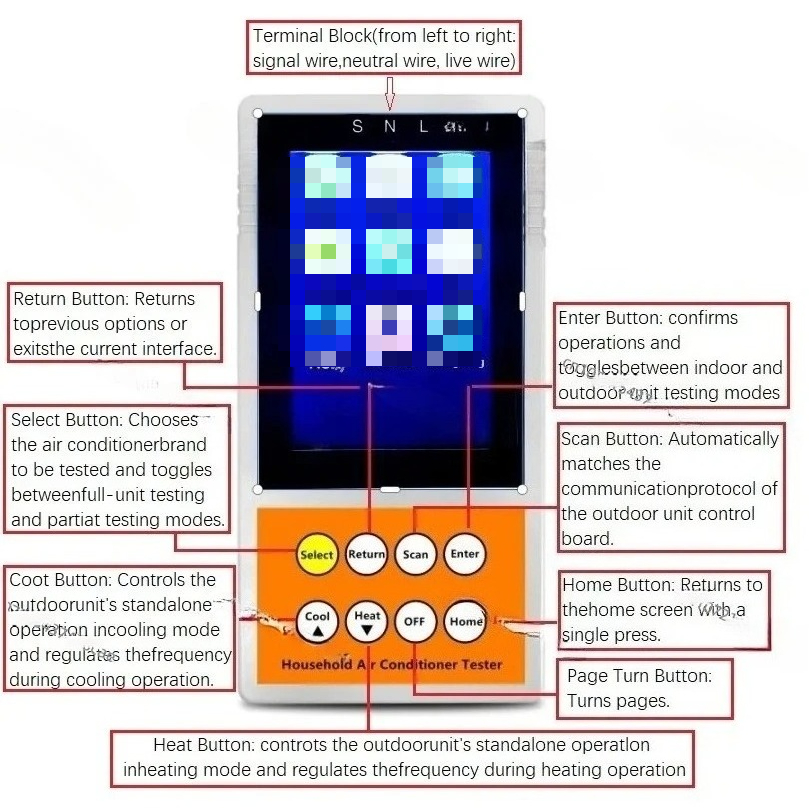 Multifunctional Inverter AC Te - Outdoor Furniture Brands recension och pris